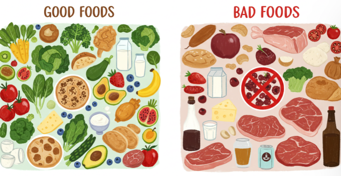 통풍에 좋은 음식과 나쁜 음식 비교 이미지