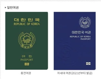여권 발급 준비물, 기관, 여권 발급 기간, 비용_33