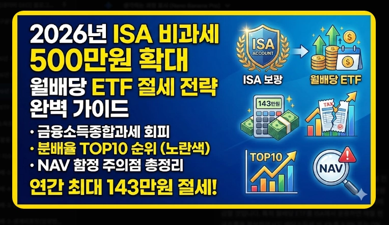 2026년 ISA 계좌 완벽 가이드 [세법 개정안] 비과세 한도 및 월배당 ETF 투자 전략