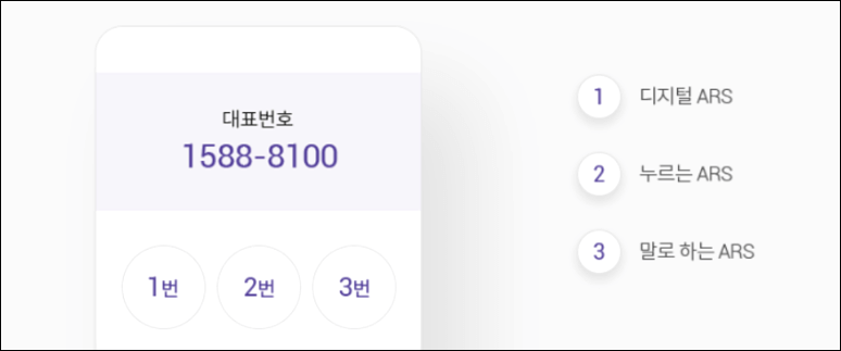 롯데카드 고객센터