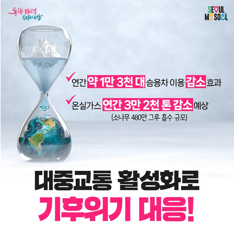 동행카드