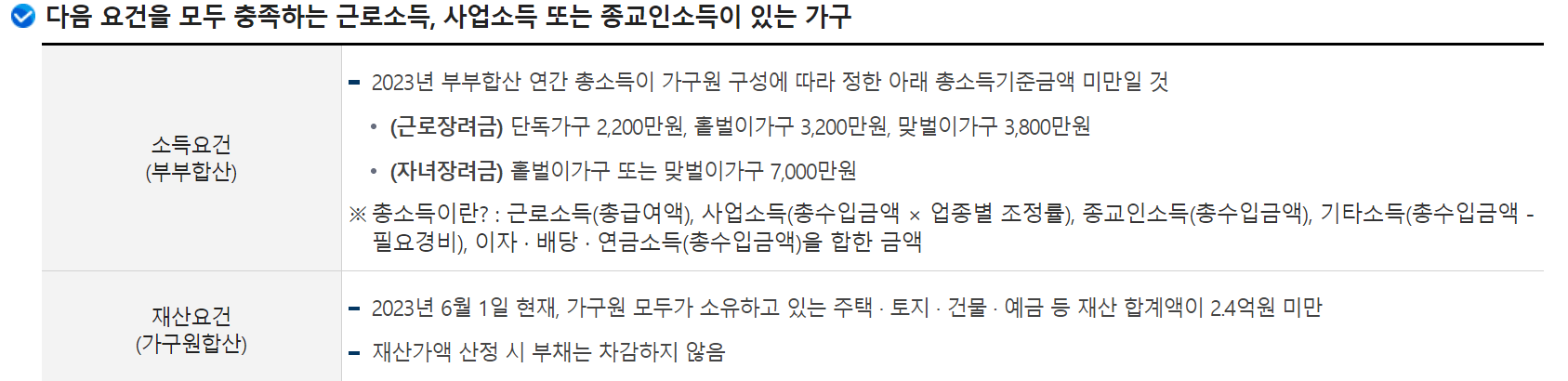 자녀지원금-자격조건