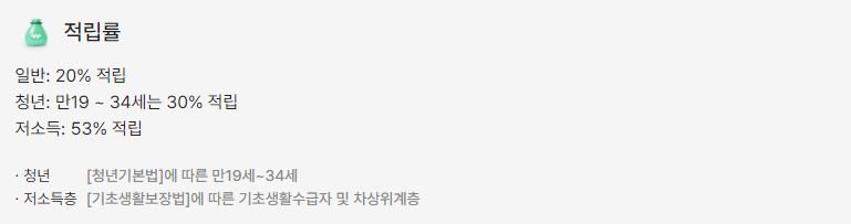 적립률
