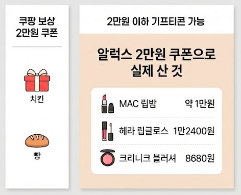 쿠팡 보상 쿠폰