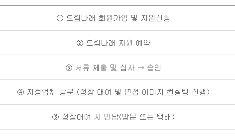 신청순서를 표로 나타냄