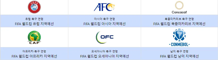 월드컵 2차 예선전 한국 VS 중국 무료중계보기 
