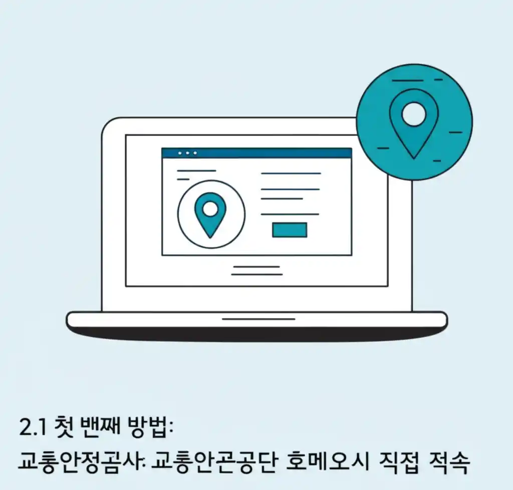 교통안전공단 홈페이지에서 운전적성 정밀검사 온라인예약을 바로 접속하는 과정을 보여주는 화면. 첫 번째 방법 설명.