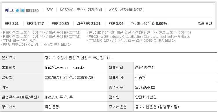 쎄크 주가 기업개요