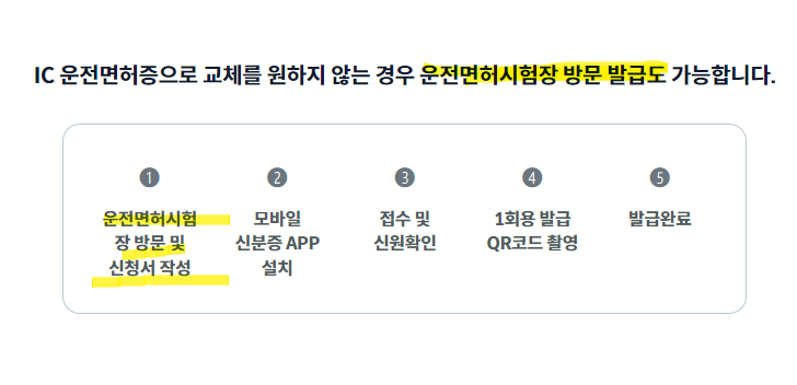 모바일 신분증 발급방법 따라하기