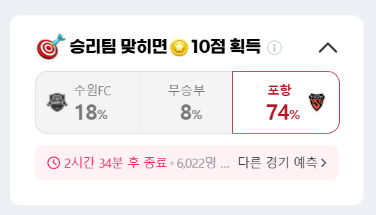 네이버 예측