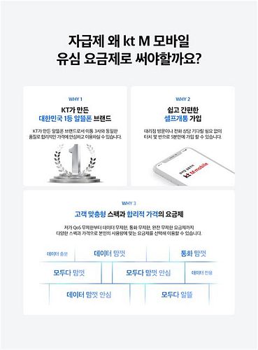 KT알뜰요금제
