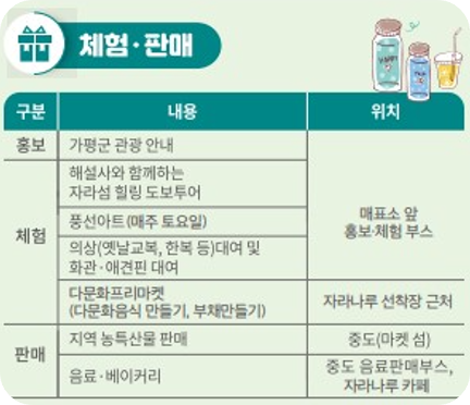 체험 판매 정보 사진