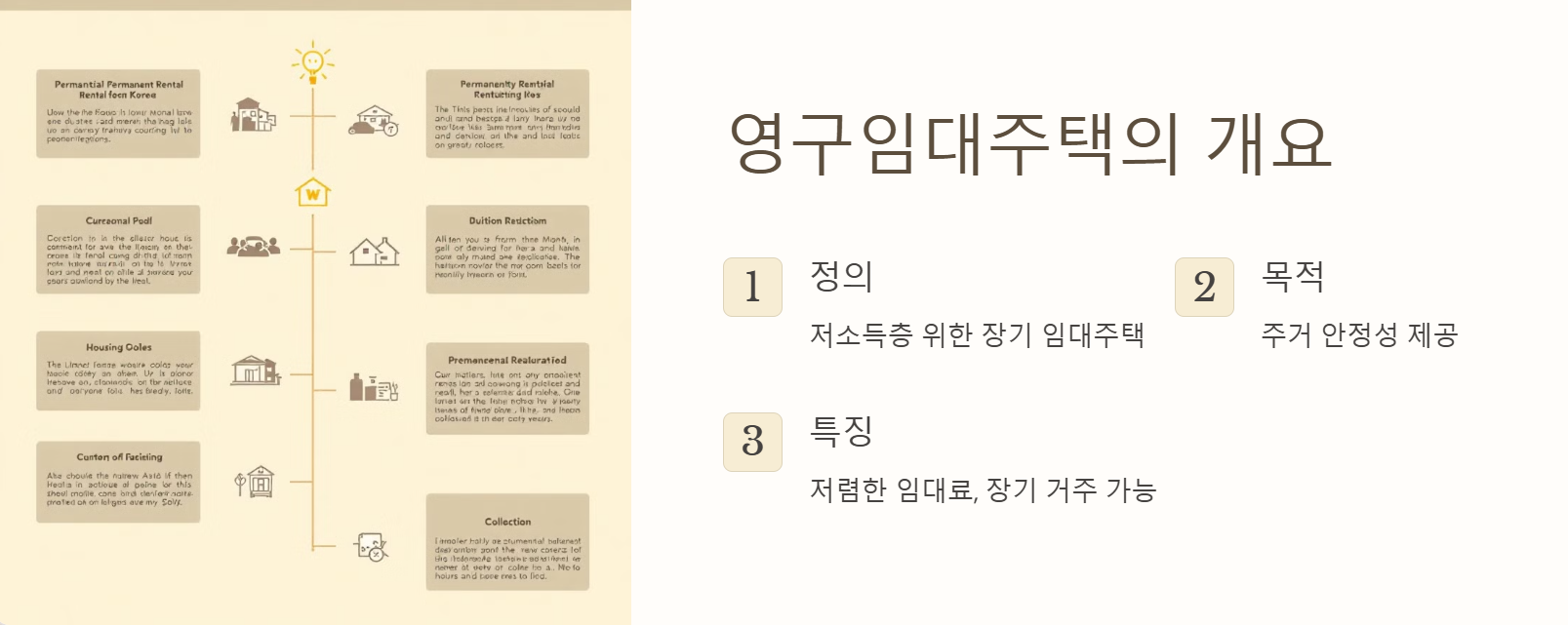 영구임대주택의 개요