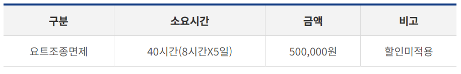 거제 해양레포츠센터 자격증 취득과정
