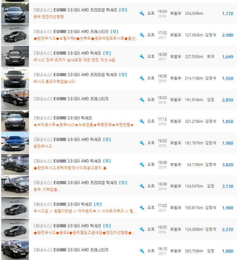 EQ900 3.8 가솔린 등급 중고차 시세 : 1,580만원 ~ 3,850만원