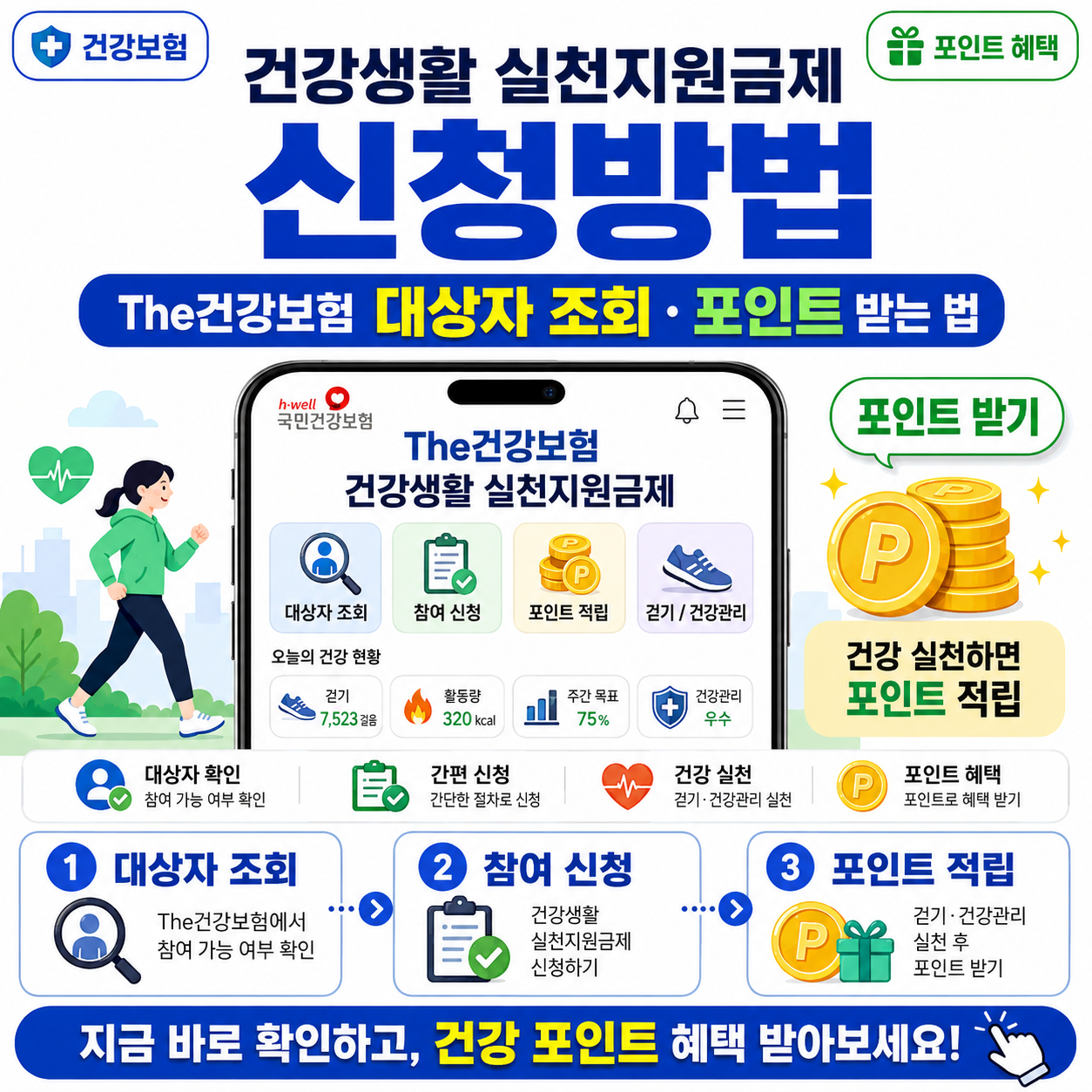 건강생활 실천지원금제 신청방법｜The건강보험 대상자 조회&middot;포인트 받는 법