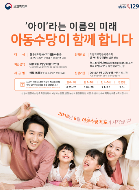 아동수당 이미지 1