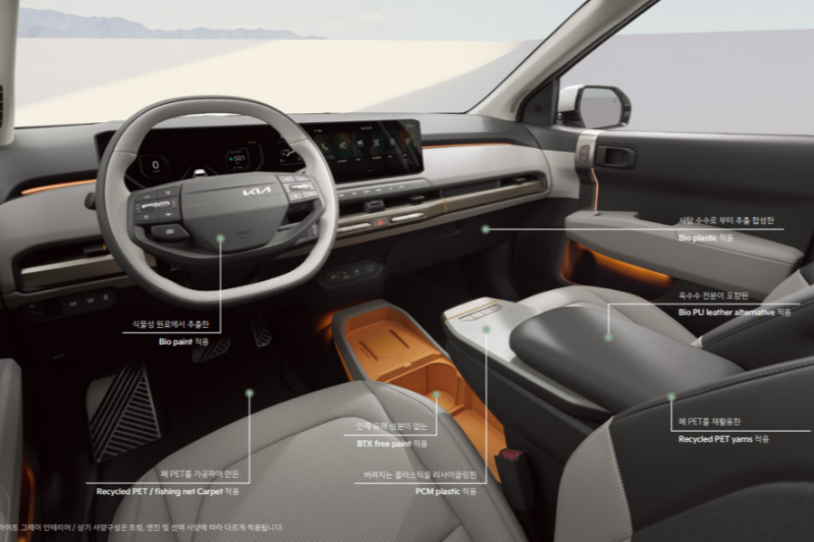 기아 EV3, 테슬라 대항마 될까? 가격·제원·출시 정보 한눈에!