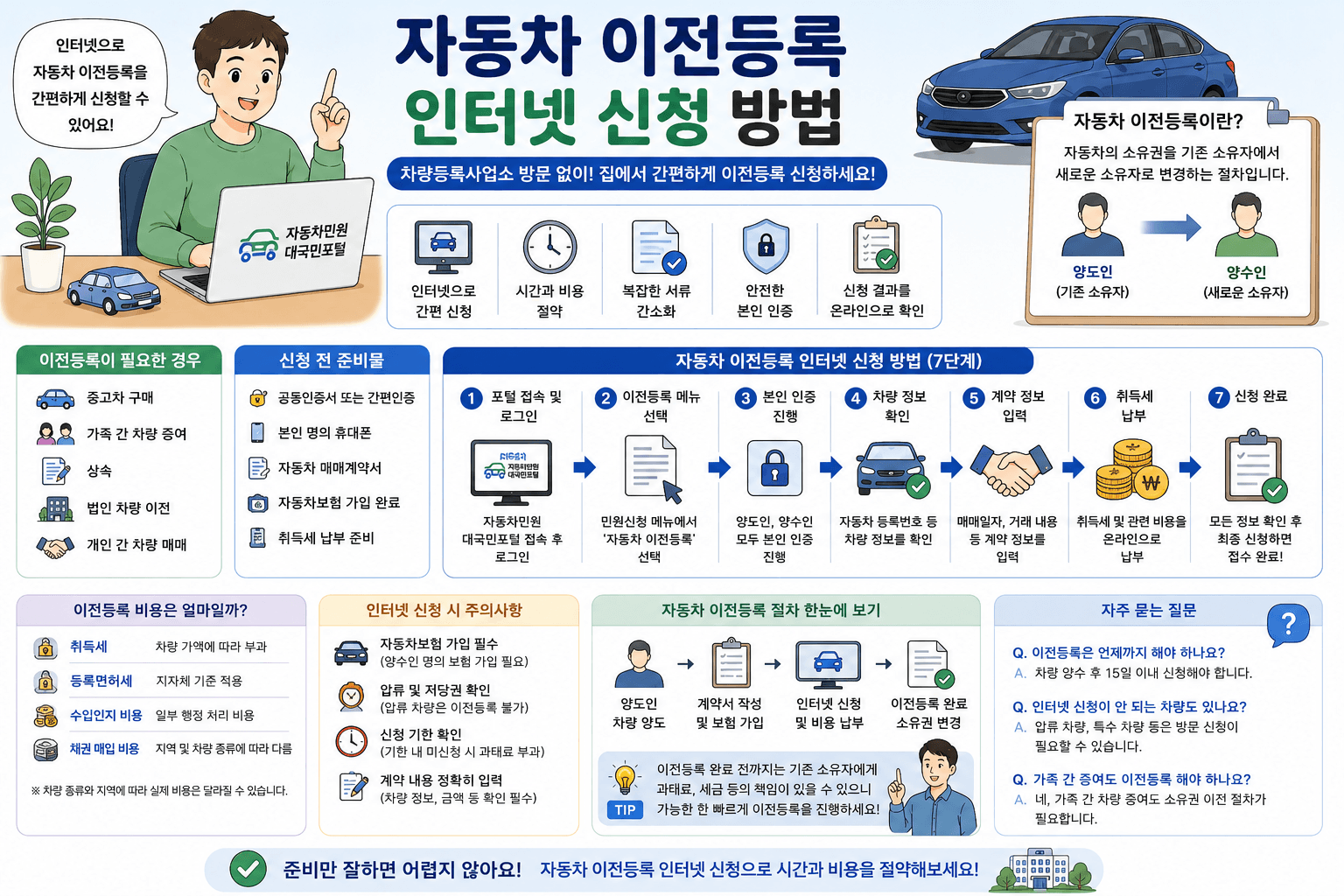 자동차 이전등록 인터넷 신청 방법
