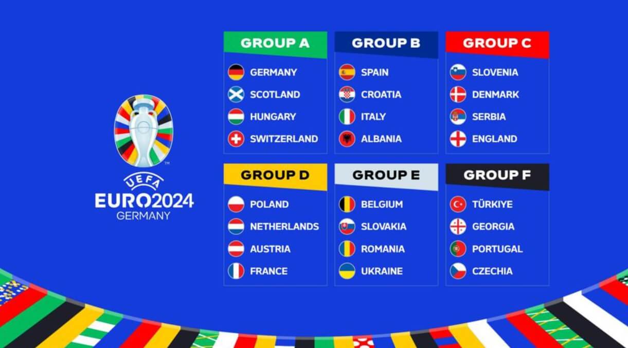 유로2024 A조 대표팀명단 일정 승부예상 상대전적 무료 중계