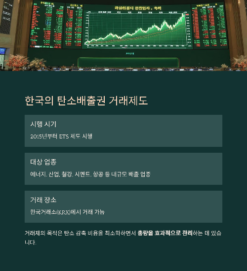 탄소배출권 거래, 기업들이 주목하는 이유