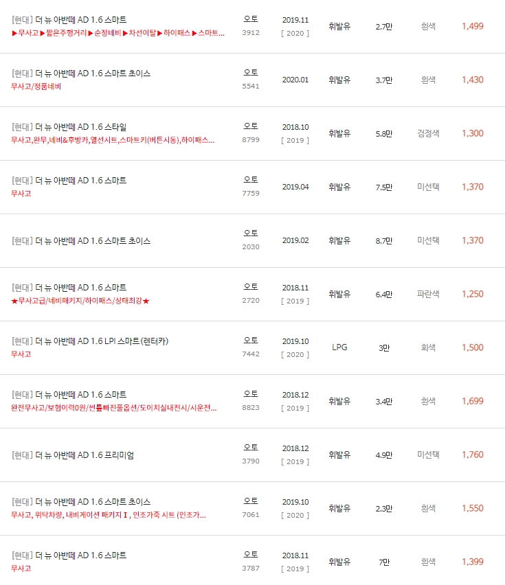 더 뉴 아반떼AD 중고차 시세 : 870만원~1,790만원