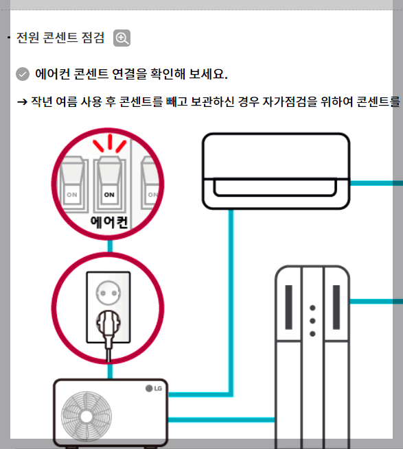 LG 전자 에어컨