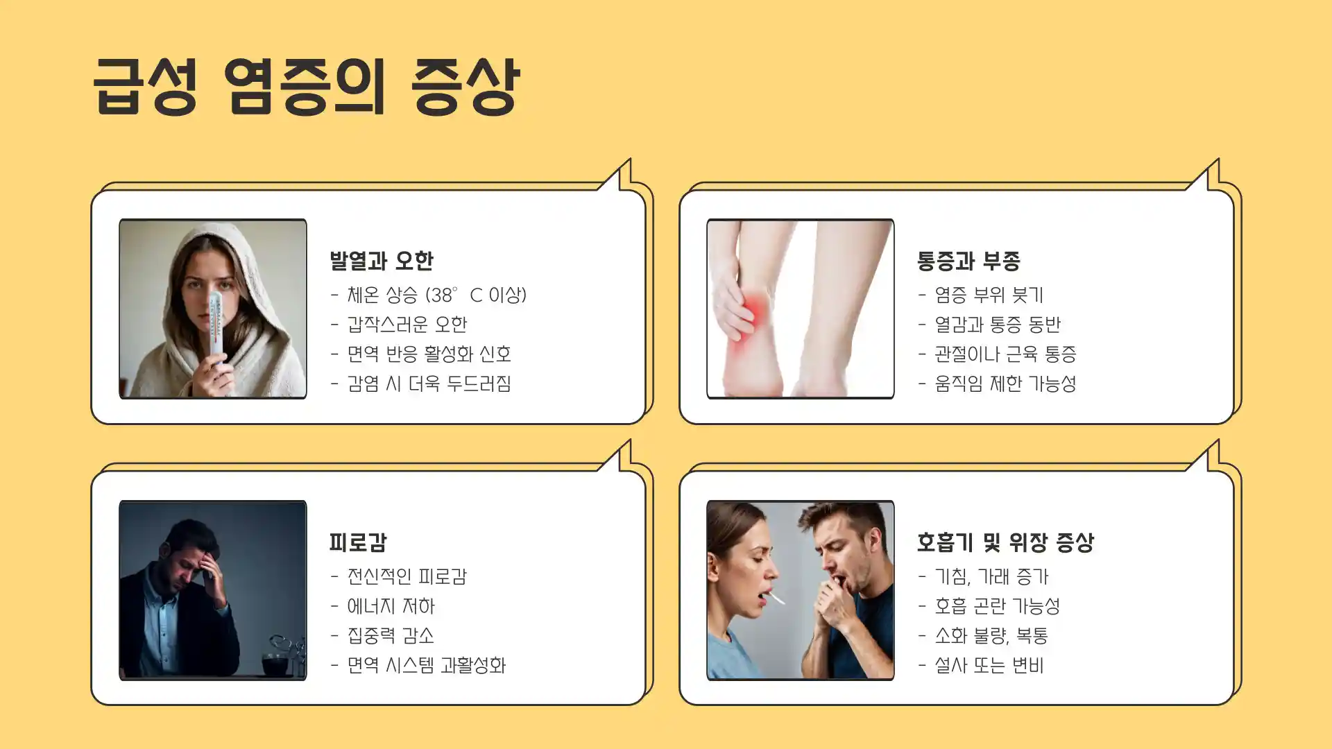 염증수치가 높으면
