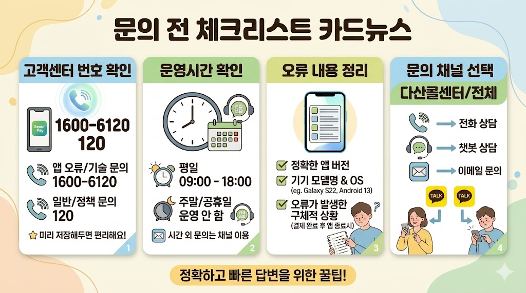 주문전 체크리스트