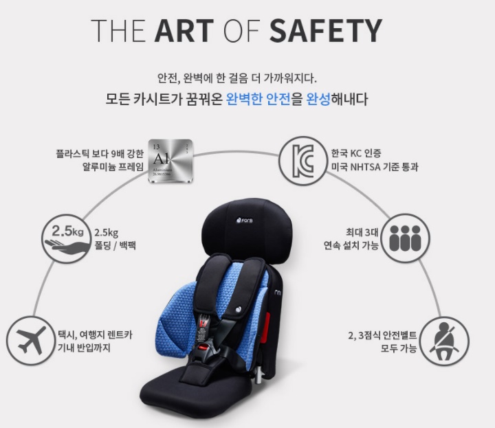 포브리니휴대용2