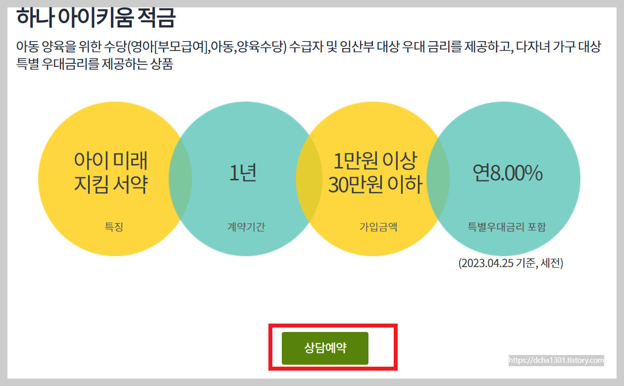 특판 8.0% 하나 아이 키움 적금 다자녀 우대