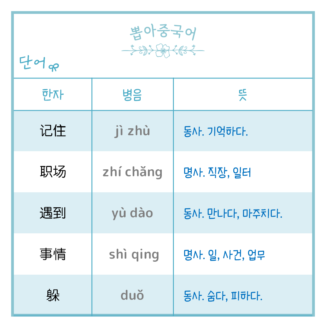 단어
