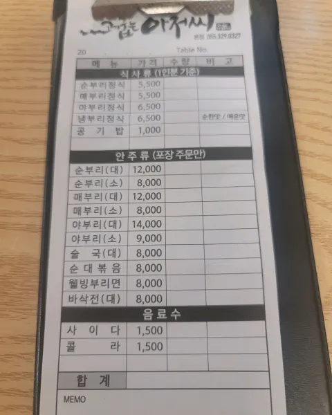 생생정보 음식점 위치