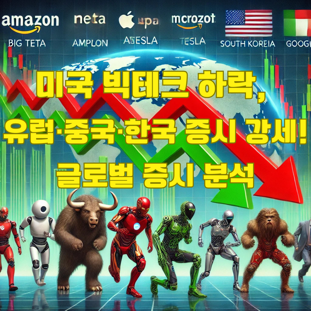 미 빅테크 7 하락과 유럽, 중국, 한국 증시 강세: 글로벌 투자 전략 분석