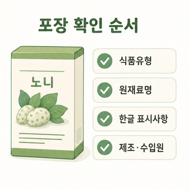 노니 제품 구매 전 포장 확인 순서, 식품유형과 원재료명, 한글 표시사항, 제조원과 수입원
