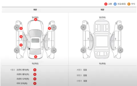 자동차 휀더, 도어 교체여부 확인하는 법