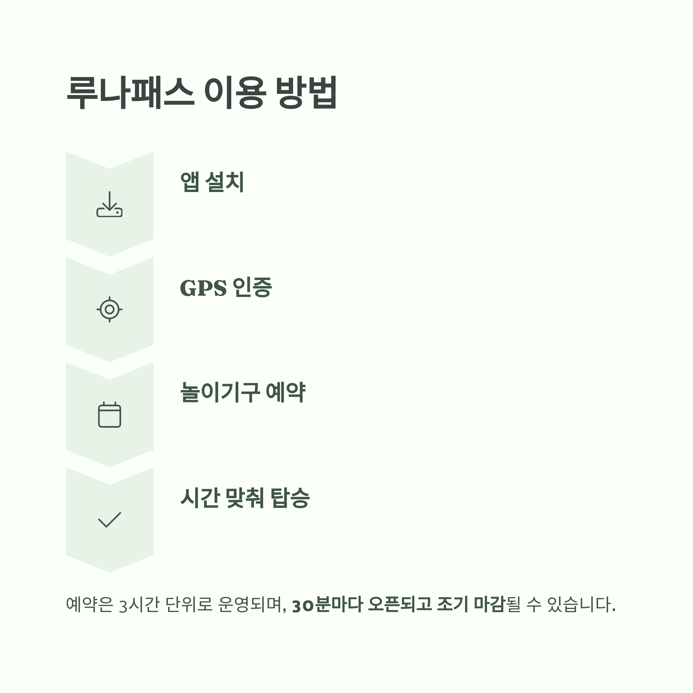 서울랜드 루나패스