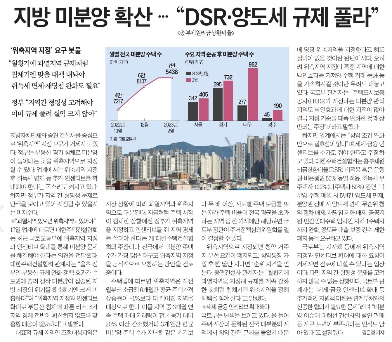 4월 18일 화 신문스크랩14