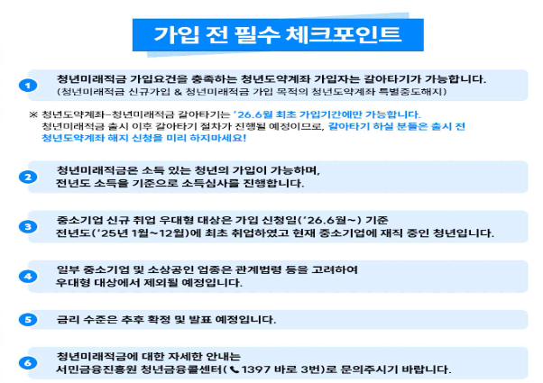 청년미래적금