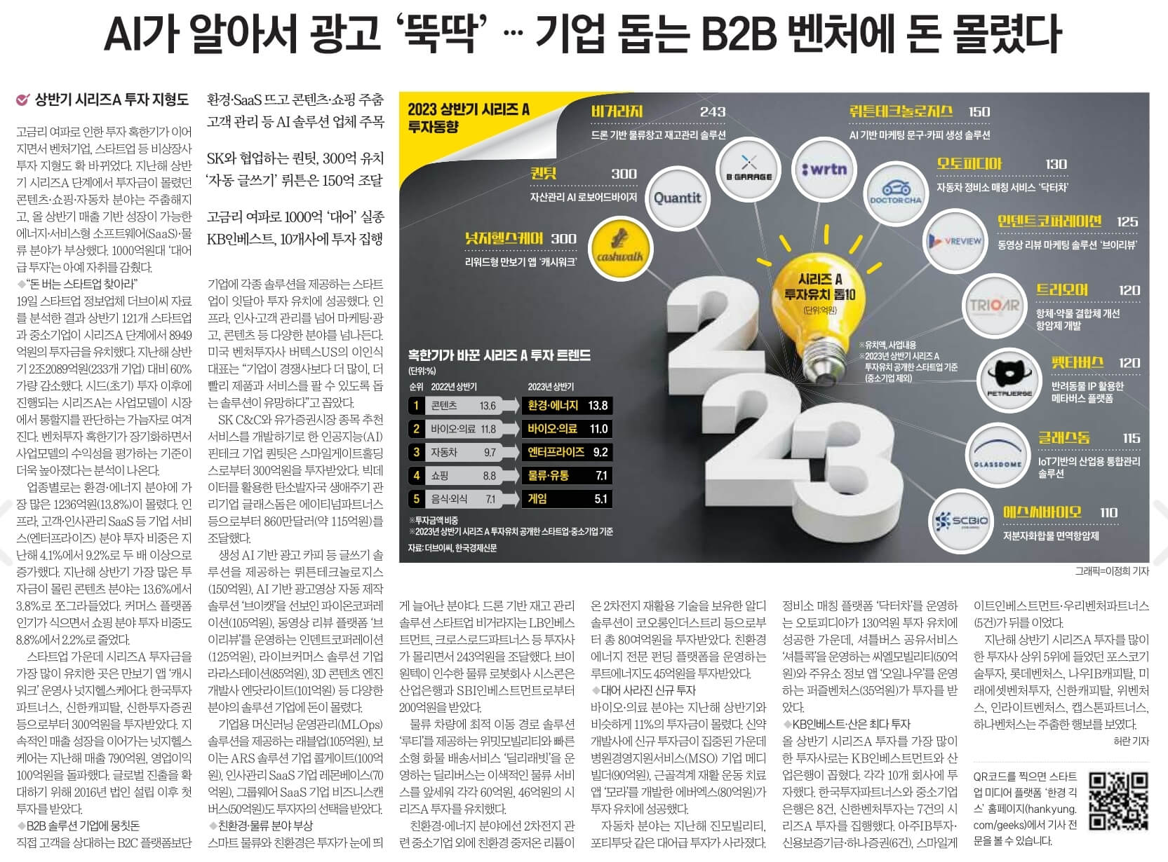 7월 20일 목 신문스크랩16