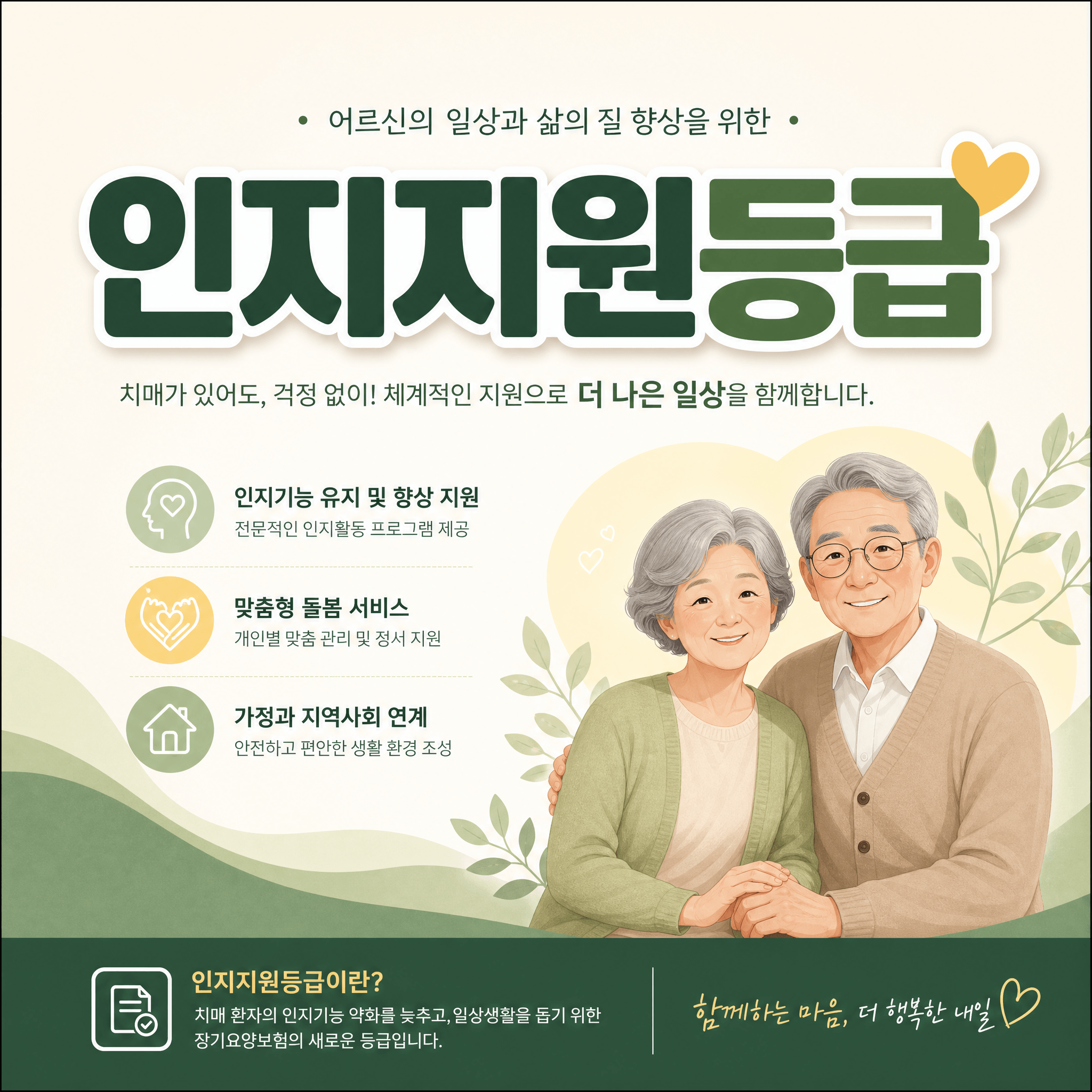 인지지원등급