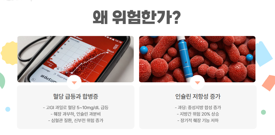 왜 위험한가?