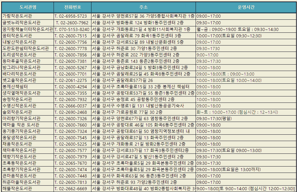 강서구립작은도서관목록 연락처 주소 운영시간