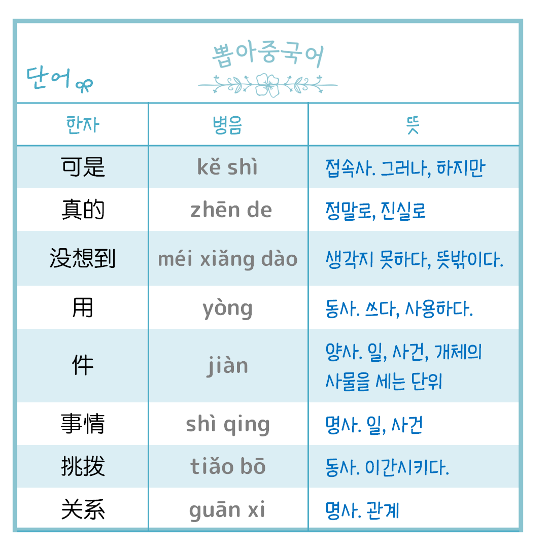 단어