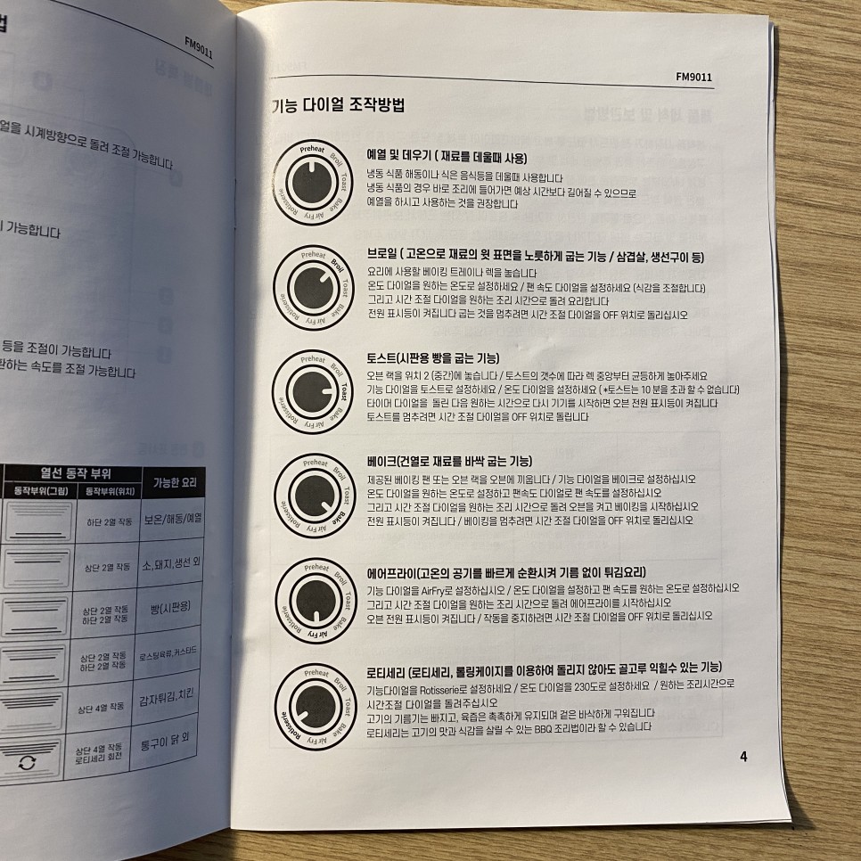 마키나랩 에어프라이어