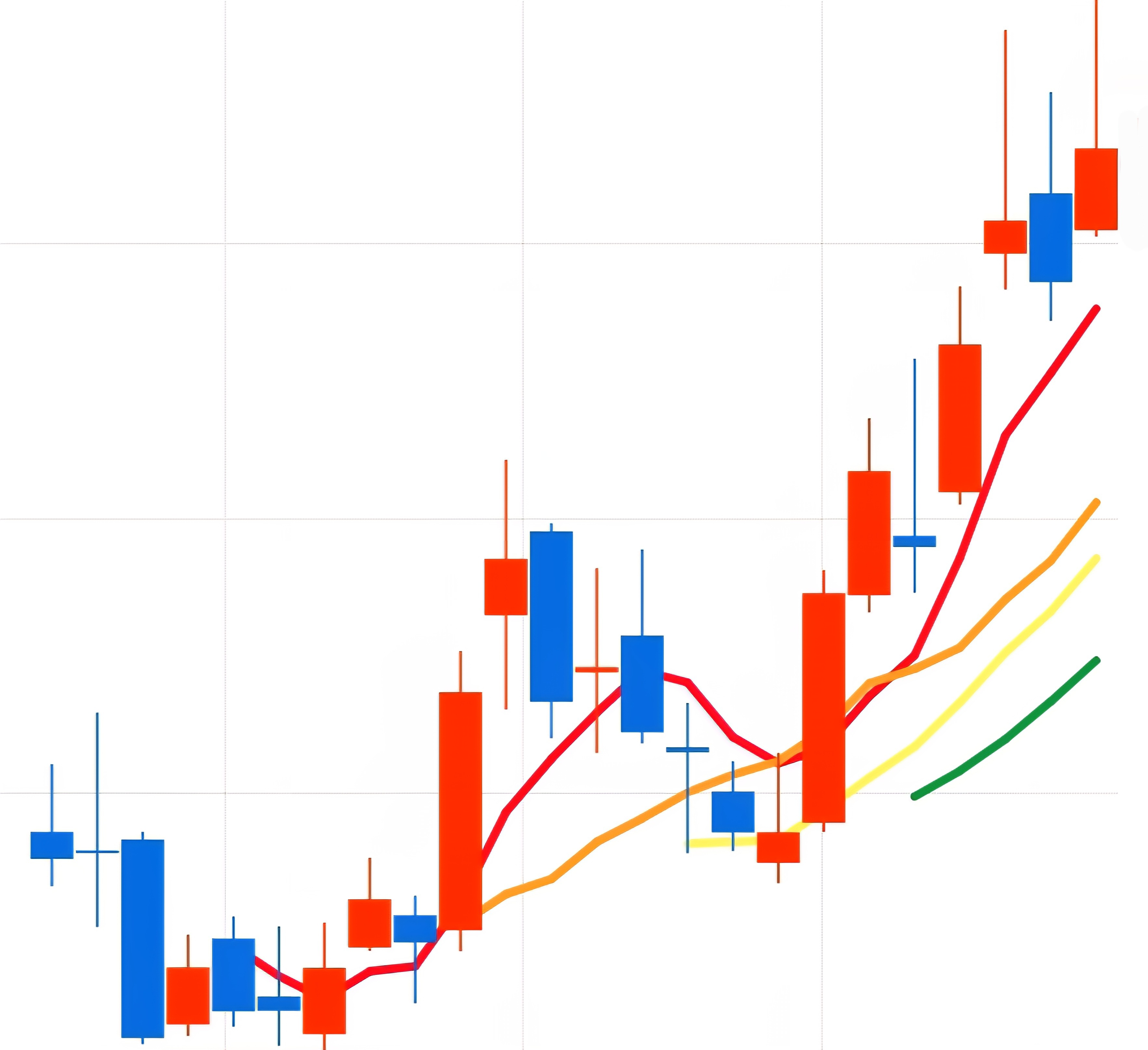 GLXY 주봉 사진 출처 : 키움증권 Photo Credit : KIWOOM Securities