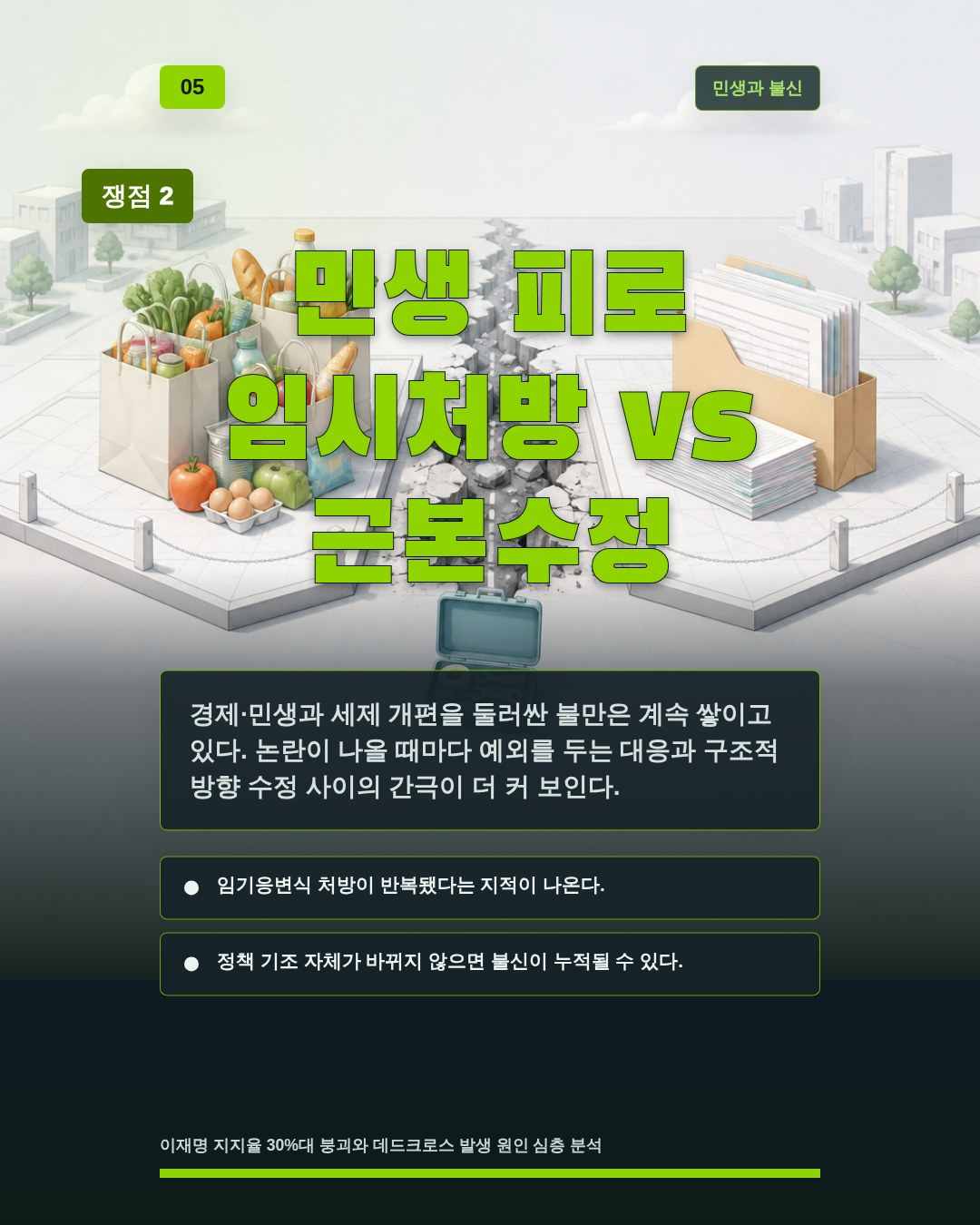 민생 피로 임시처방 vs 근본수정