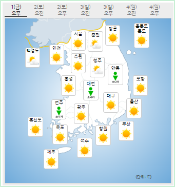 2022년 장마기간