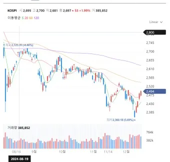 주식계좌 예금자 보호_12