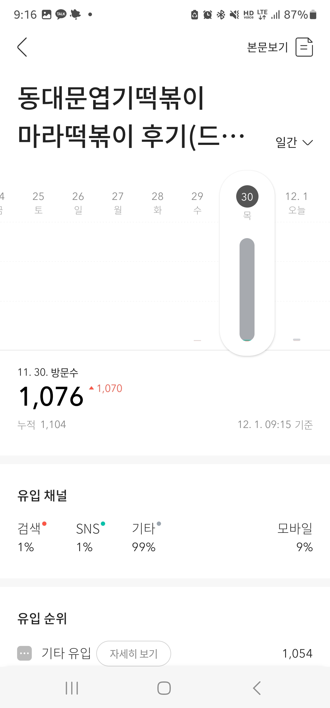 다음_메인_노출글_방문자_수